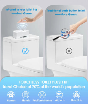 Automatic Toilet Flusher