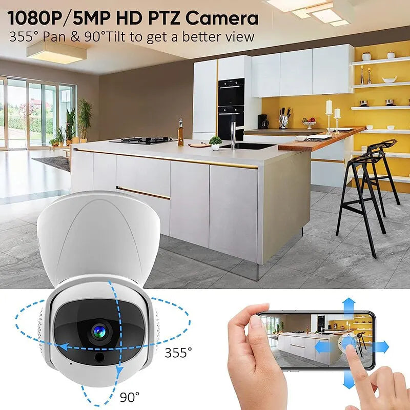 Camera IP CCTV Security Protector